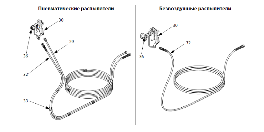 D-6 Шланг и распылитель